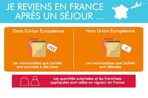 Duty free explication 01 Lyon aéroport