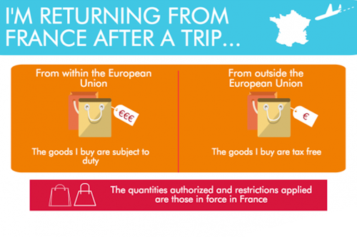 commerces dutyfree explication 02 EN
