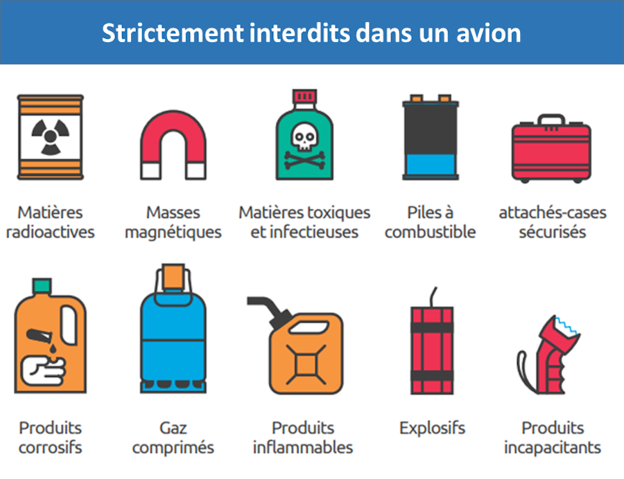 objets interdits bagage