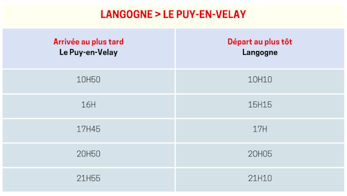 Horaires Totoom