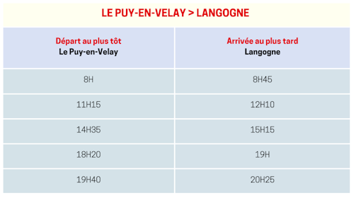 Horaires Totoom