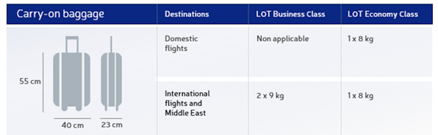 politique bagage compagnie lot